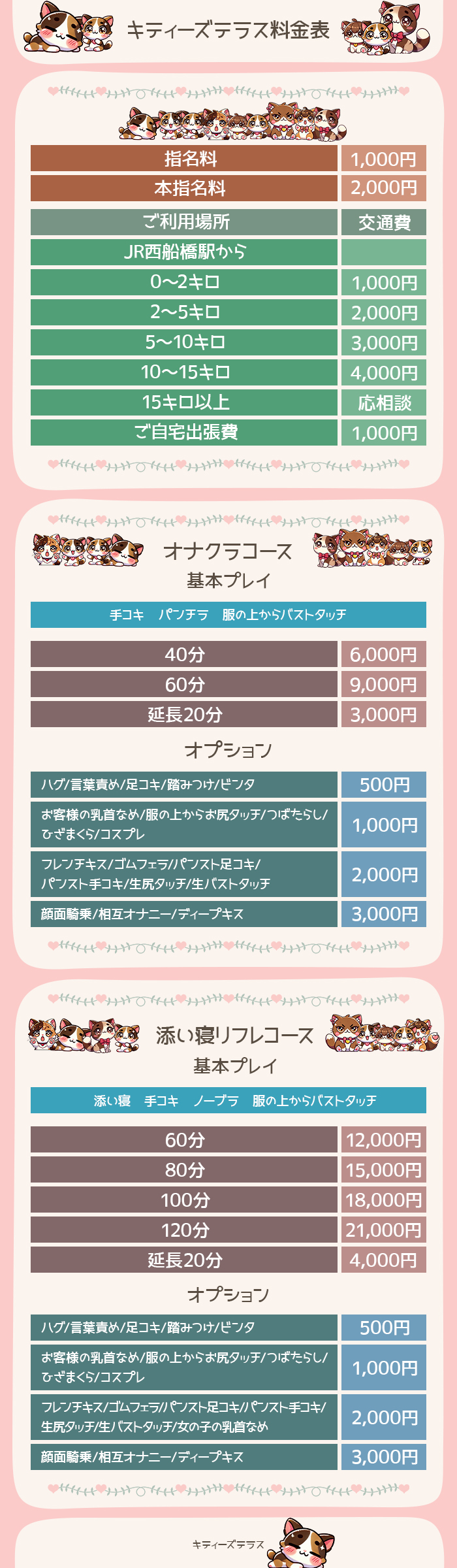 料金表